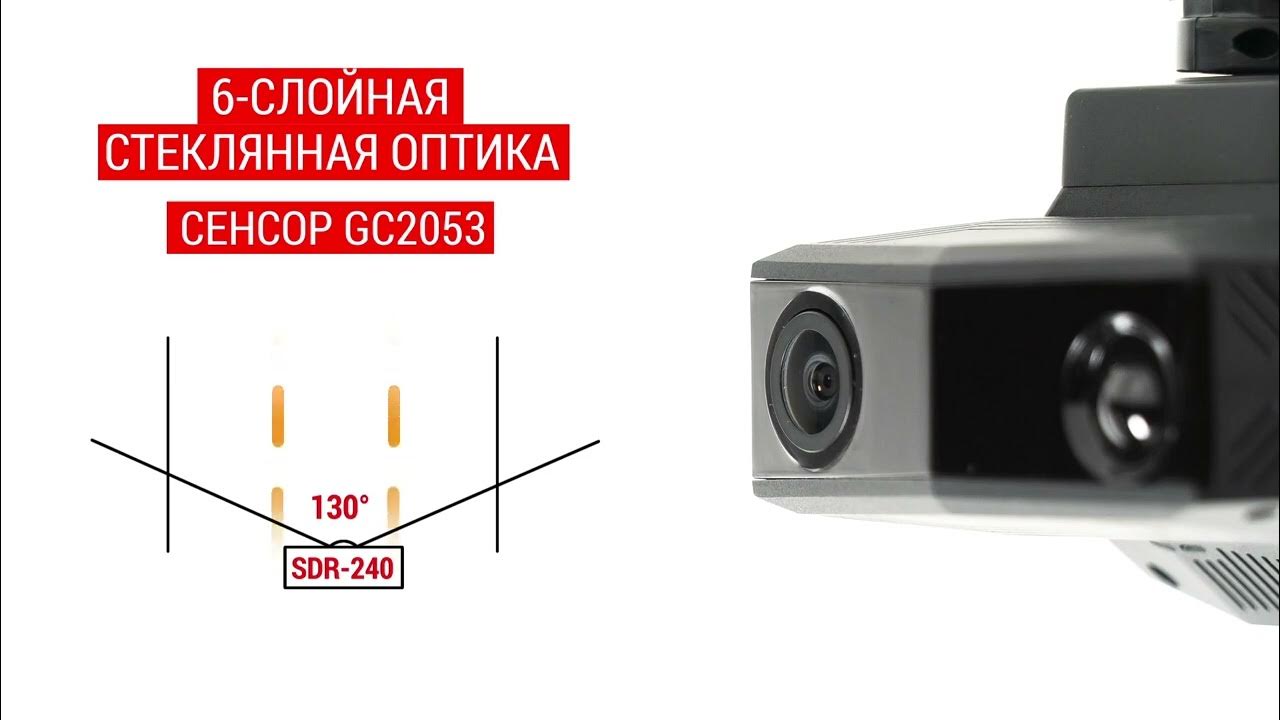 Характеристики комбо Incar SDR 240 Nepal - YouTube