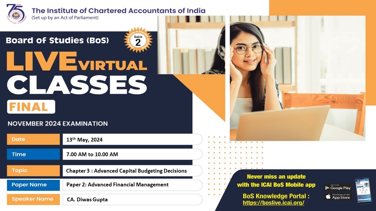 Final Paper 2: AFM | Topic: Ch3: Advanced Capital Budgeting Decisions | Session 1 | 13 May, 2024