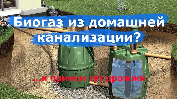 Биогазовая установка станция для получения биогаза | Трансутилизация Биогазовые установки. Технология производства.