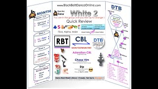 Full BBS White 2 Test Pattern Guide