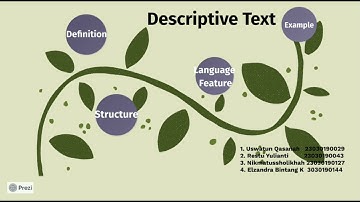 Descriptive Text (Definition, Structure, Language Feature, and Example)