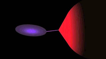 Simulation of an X-ray Binary