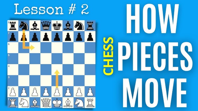 Open Culture on X: Learn How to Play Chess Online: Free Chess Lessons for  Beginners, Intermediate Players & Beyond    / X