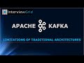 Apacke Kafka - Limitations of Traditional Architectures