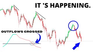 URGENT Stock Market CRASH UPDATE Why The SP500 Is Going HIGHER SPY QQQ BTC ETH