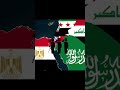ماذا لو اندلعت الحرب الشامله بين العرب واسرائيل History Geopolitics Iraq Arab Iraq Syrian