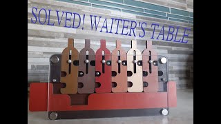 SOLVED! Waiter's Tray.
