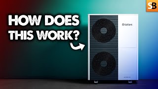 How Does A Heat Pump Work?