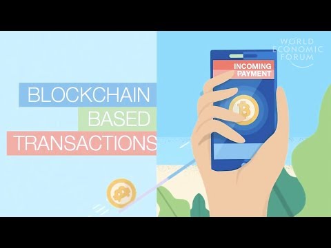 What Is Blockchain?