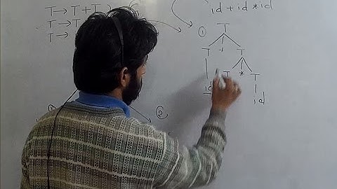 Compiler Design # Resolving Ambigious Grammer # Lecture 5 # Left Associative Rule, Precedence Rule