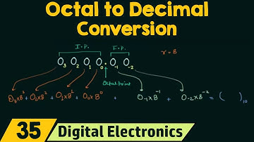 Octal to Decimal Conversion