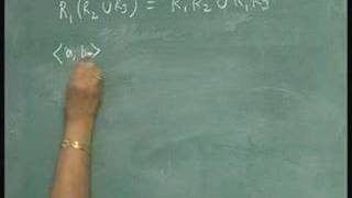 Lecture 18 - Special Properties of Relations