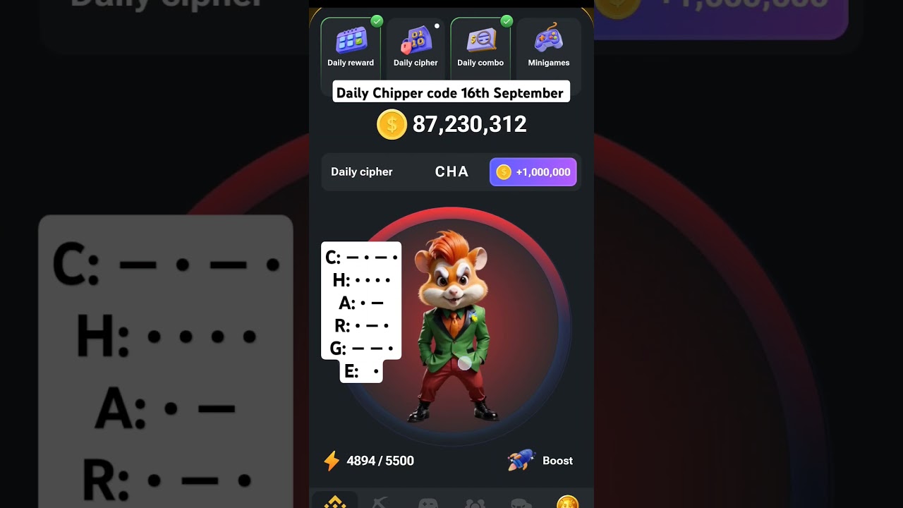 Hamster Combat Daily Chipper code 16th September