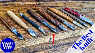 How to Chose a good Marking Knife