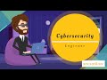 Rocheston Certified Cybersecurity Engineer - RCCE 1TB of Hacking Tools