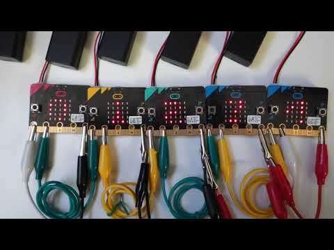 Multi Micro:Bit Display Animation