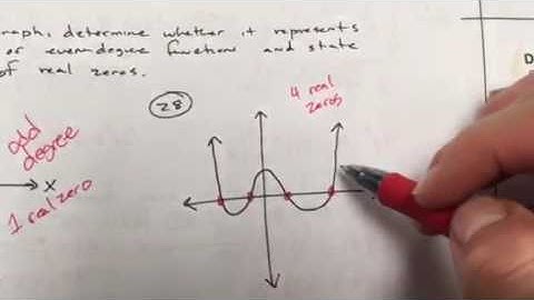 Algebra 2 5.1-5.4 Quiz Review Video #3