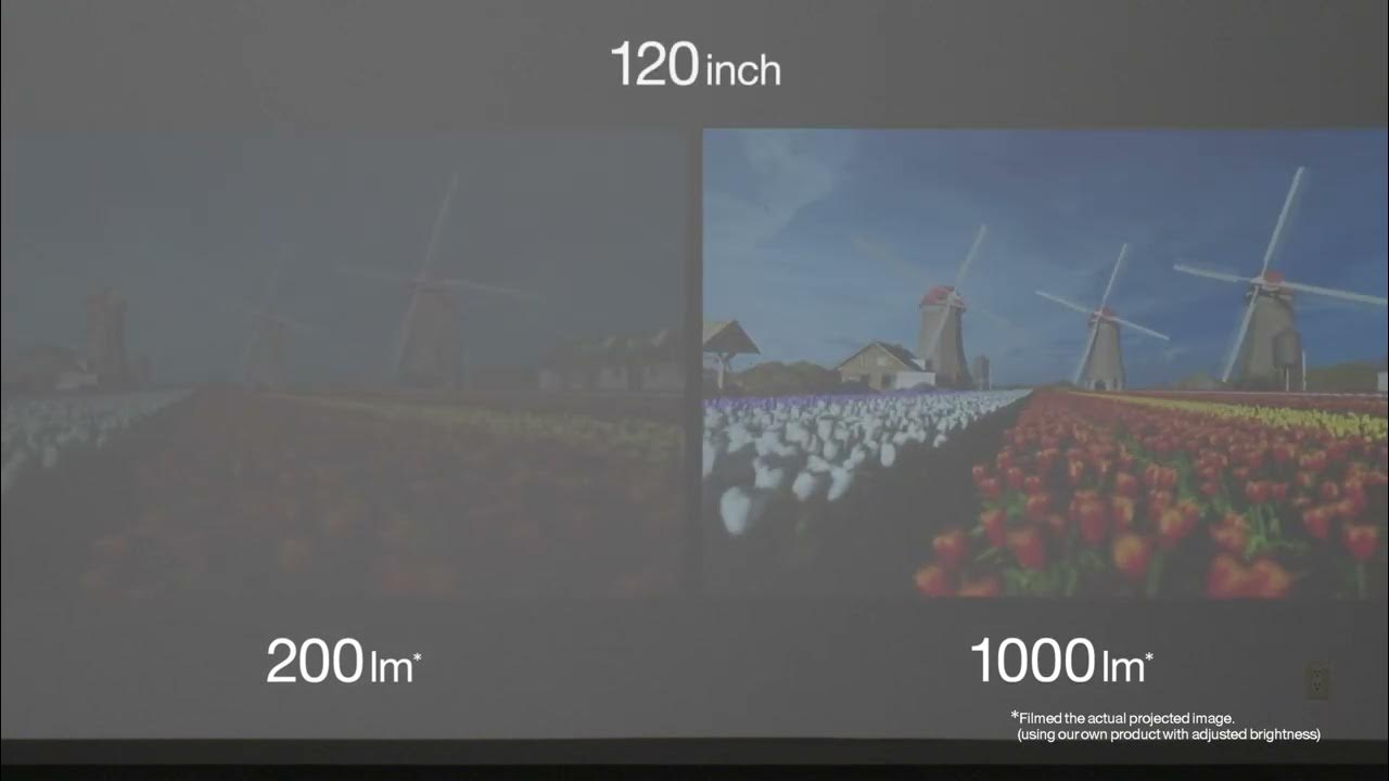 Projector’s Brightness x Display size 200lm/1000lm YouTube