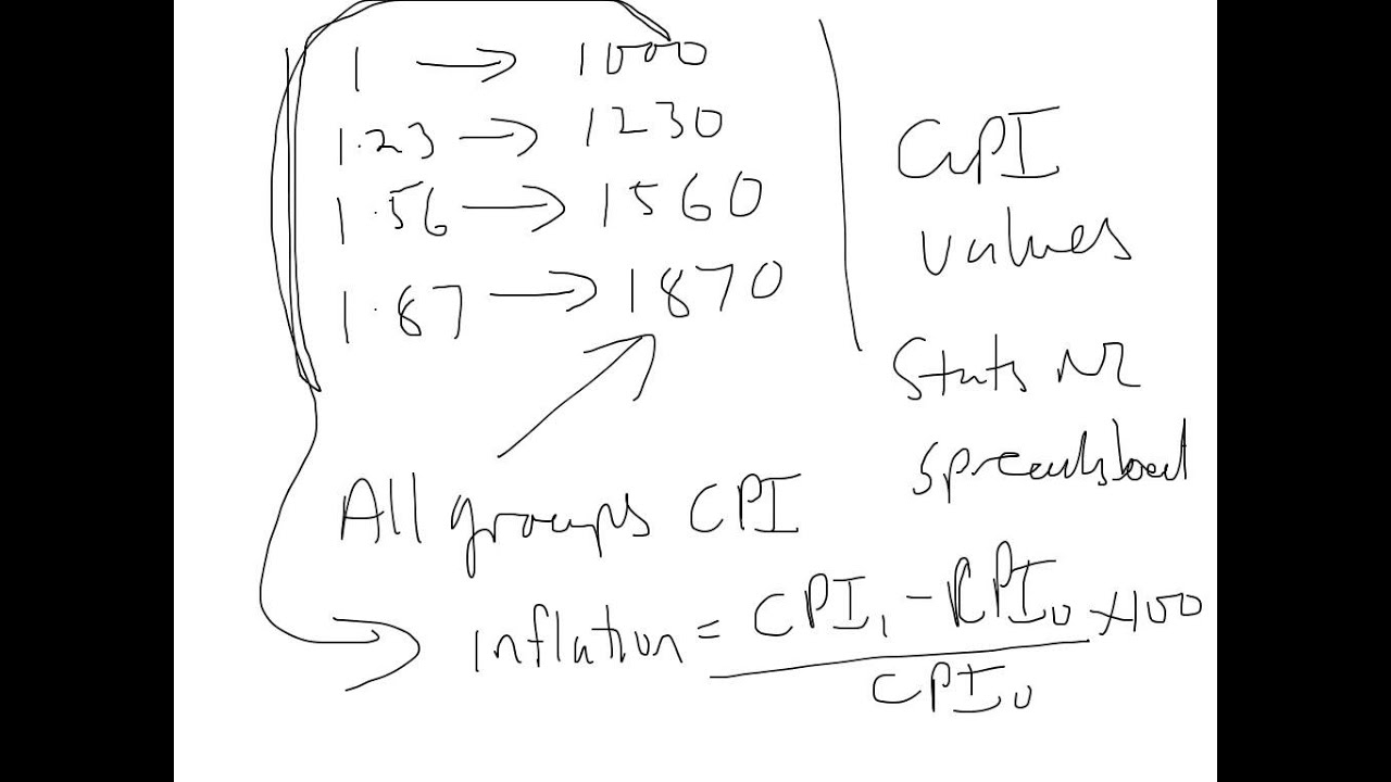 Pci Value Calculation Example calculating PCI values - YouTube