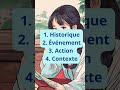 #ApprendreLeChinois #LangueChinoise #Mandarin #VocabulaireChinois #ChinoisFacile #Shorts #Langues