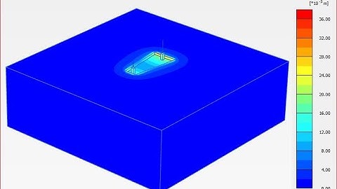 Lesson 20. Modelling Combined Footing by Volume Element Using PLAXIS 3D