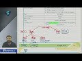 Revision I TDS & TCS I Inter CA I May 26, Sept 26 & Jan 27