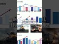 Micro Power in Macro Politics A Data Story Short