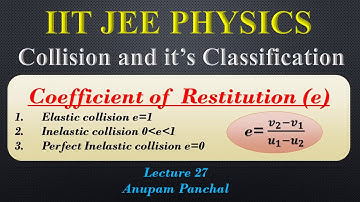 COEFFICIENT OF RESTITUTION LECTURE 27