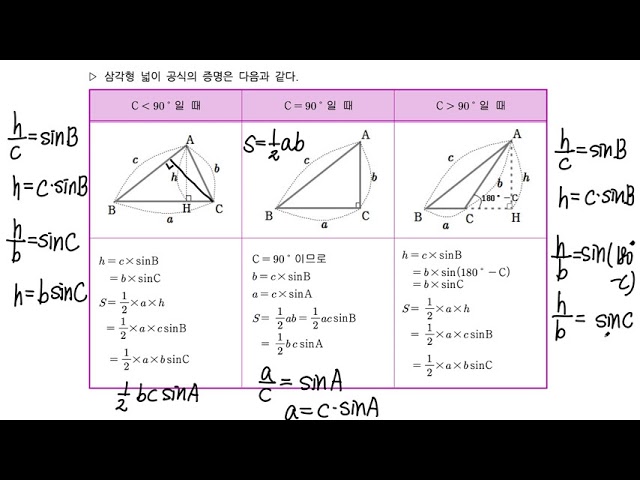 수학1-2-19 삼각형의 넓이 - Youtube