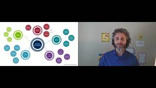 WORKSHOP: Strategic Intellectual Property (IP) and Privacy Planning for AI – the legal angle