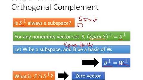Linear Algebra Lecture 30: Orthogonal Projection