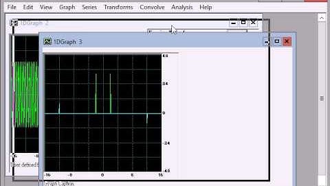 Wavelet Primer  Example 5.1.A  Figure 5.1