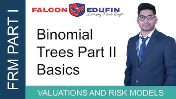 Binomial Trees Part II - Basics | FRM | CFA | CA FINAL SFM
