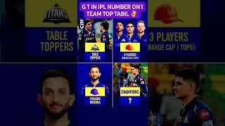 G T IN IPL NUMBER ON1 TEAM TOP TABIL CRICKET #gullycricket #fantasycricket #crickettips