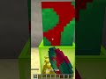 COSA AGGIUNGERESTI su MINECRAFT? 🤔