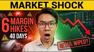 EXPOSED: How CME Raised Margins 6 Times In 40 Days To Wipe Retail Silver (Full Timeline)