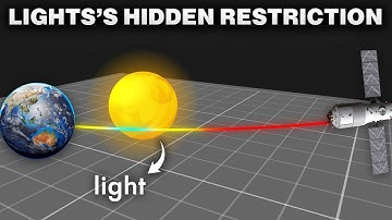Light Has No Mass… So Why Is Its Speed Limited?