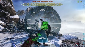 ARK - Alfa Megapithecus vs Deinonychus army