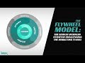 The Flywheel Model: The Business Strategy Challenging the Marketing Funnel