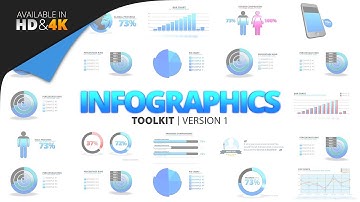 Infographics Toolkit | HD/4K (After Effects Project)