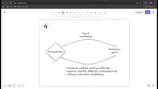 Devmate | AI Hackathon Teammate finder | Built at Devfolio Tryouts