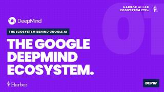 Google DeepMind Labs Ecosystem ETF (DEPW) | The Ecosystem Behind Google AI
