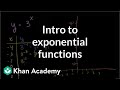 Exponential growth functions  exponential and logarithmic functions  algebra ii  khan academy