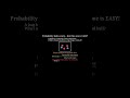 This SAT Probability Question Is Too Easy #satmath #maths #satprep #mathtutorial #education