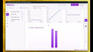 Authrator – The All-in-One API Client with Built-In JWT, Battle Mode &amp; AI Insights