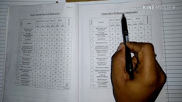 How to get 💯 marks in pu