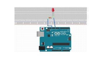 Arduino Tutorial - 2 | Basic Code Structure | digitalWrite | LED Blink | Hello World