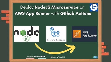 Deploy NodeJS Microservice on AWS App Runner with Github Actions
