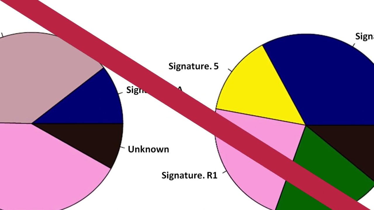 Enzyme-blocking therapy is a type of cancer treatment.