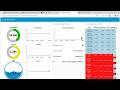 Real-Time IIoT Data Pipeline using MQTT, AWS & Node-RED